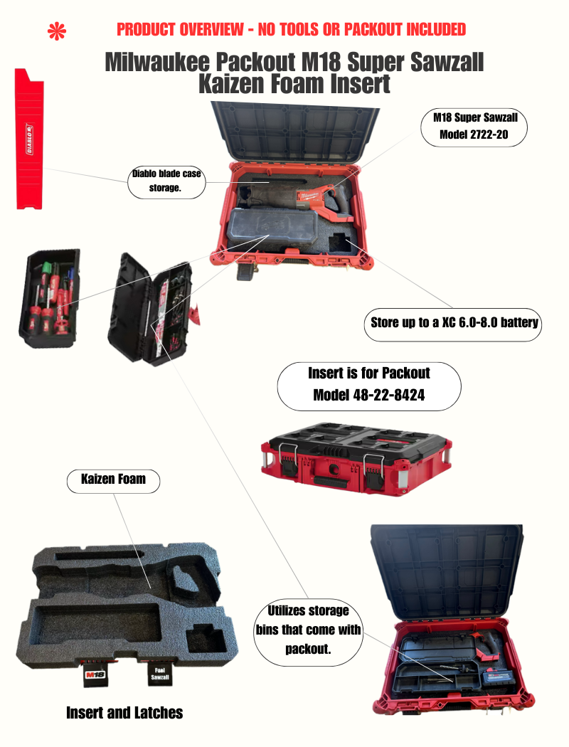 Miniature sawzall cheap